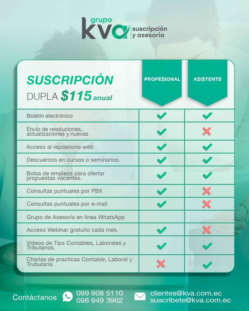 Suscripción CP Y CA
